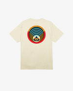 OBEY OPEN EYES OPEN MINDS OPEN