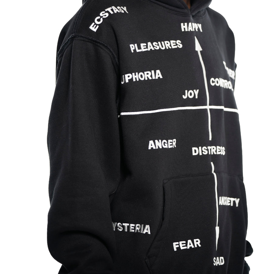 Pleasures Hysteria Hoodie