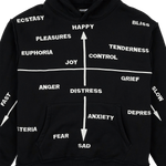 Pleasures Hysteria Hoodie
